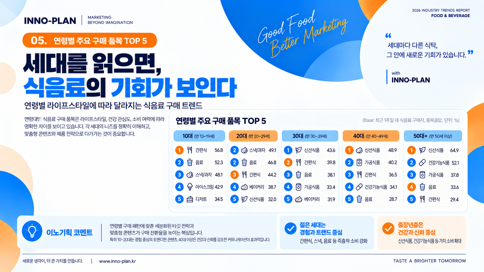 미디어이슈트렌드